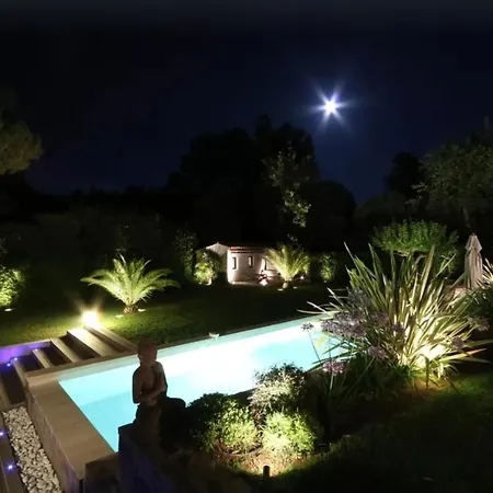 Luxury With Large Pool * Saint-Tropez
